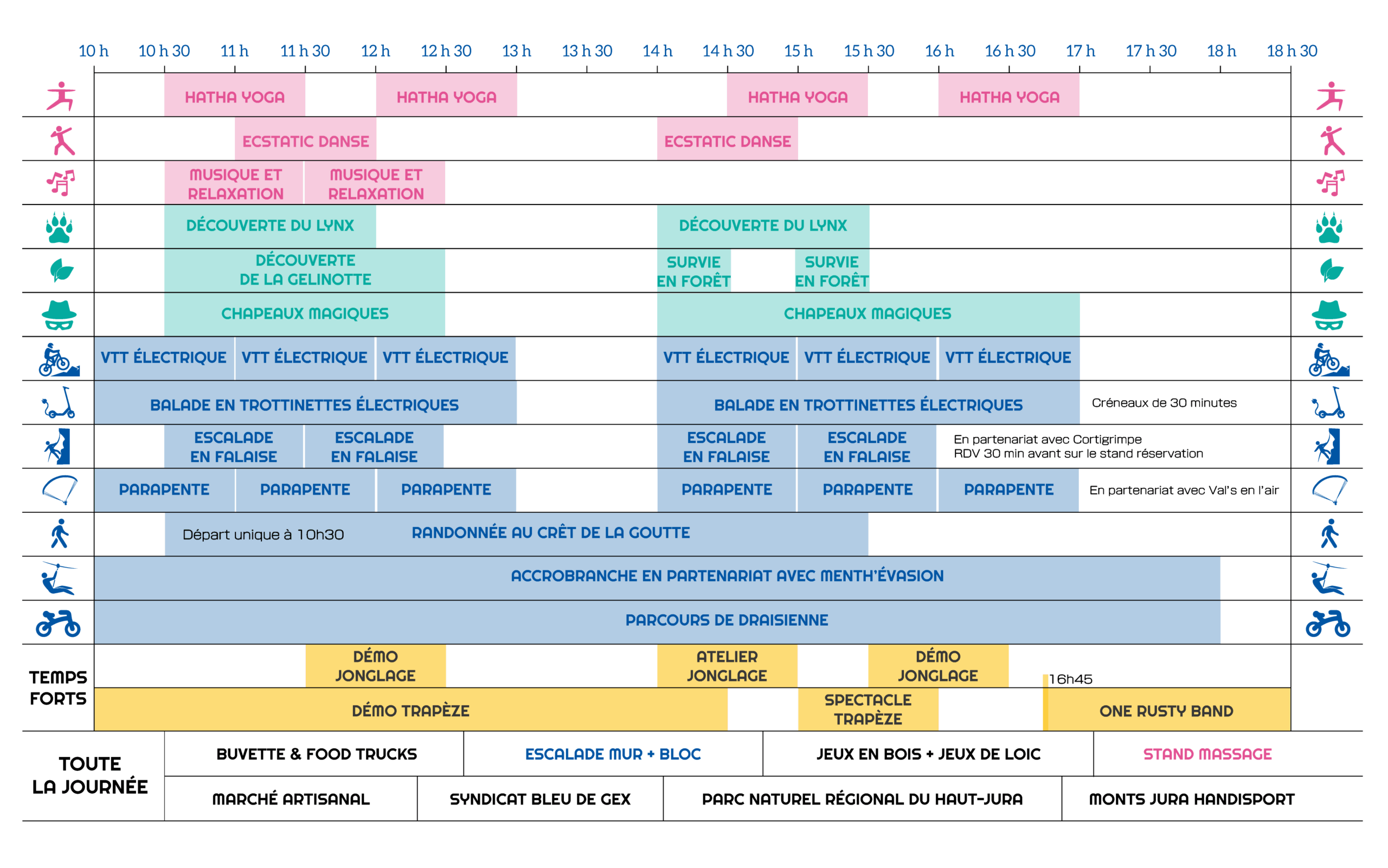 PLANNING-2025 Jeux en bois Cri de la Goutte