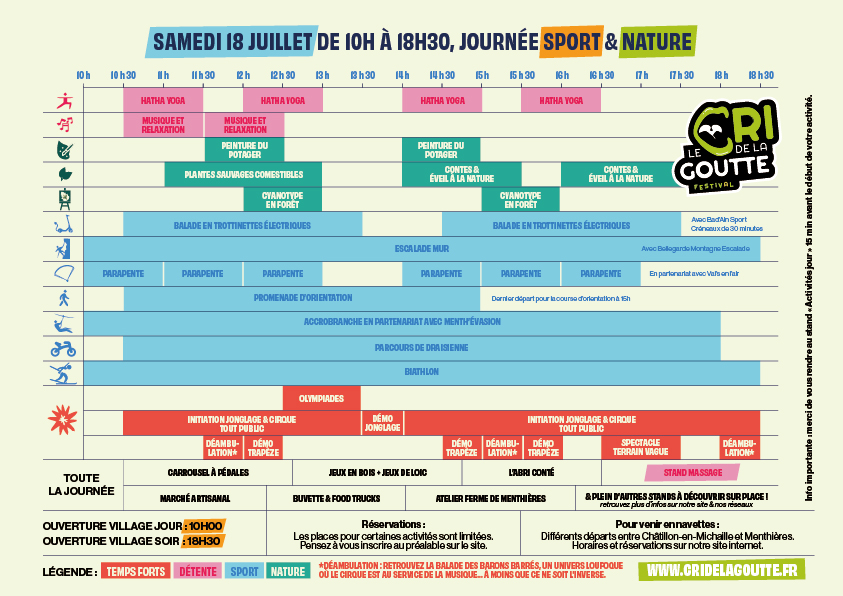 Jeux en bois Cri de la Goutte